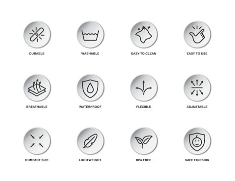 Premium Vector Material Properties Icons Set Fabric Feature Symbols Flat Vector Illustration