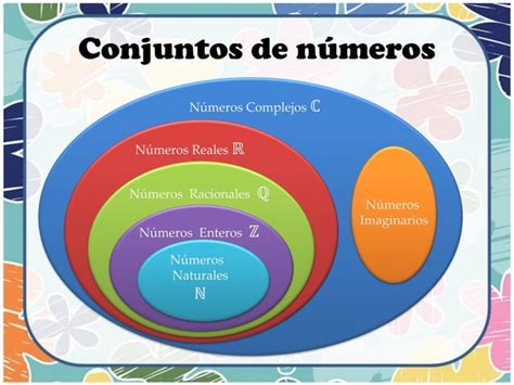 Propiedades De N Meros Reales Ppt