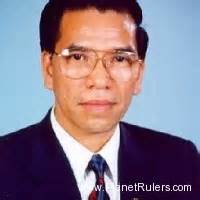 President of Vietnam | Current Leader