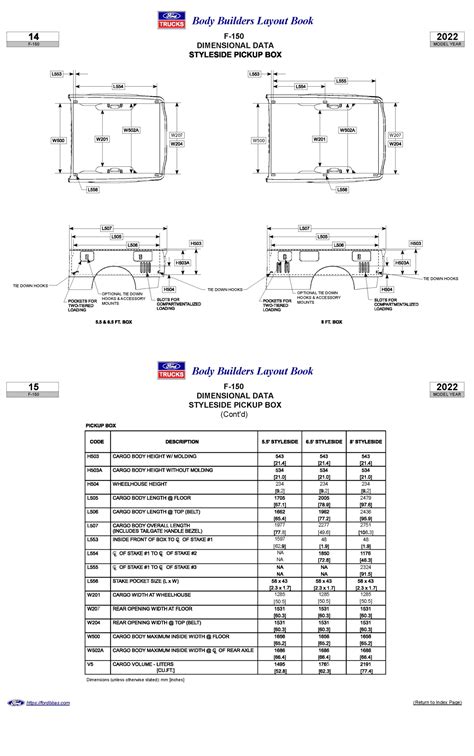 Bed Depth F Gen Ford F Tremor Raptor Forum Th