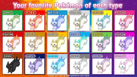 🍄🇪🇪🐄해원🐥🔥⭐️ on Twitter: "RT @pokemon_tcg: My favorite pokemon of each ...