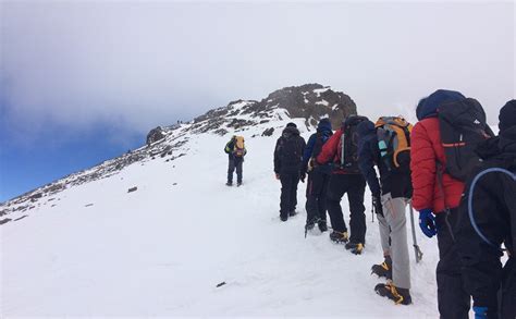 Mount Toubkal - Winter Treks