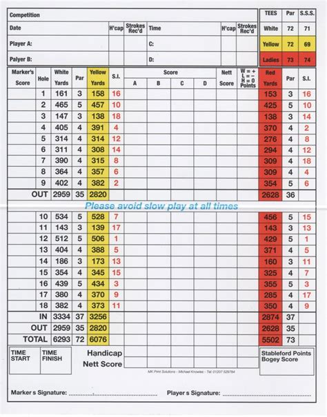 Scorecard - South Moor Golf Club