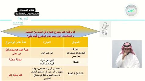 شرحي لدرس معايير آلتفكير الناقد Youtube