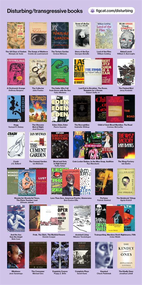 Disturbing And Transgressive Fiction Chart Inspirational Books To