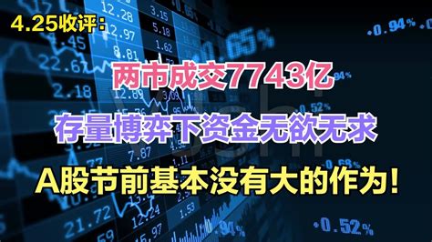 两市成交7743亿，存量博弈下资金无欲无求，a股节前难有大作为？ Youtube