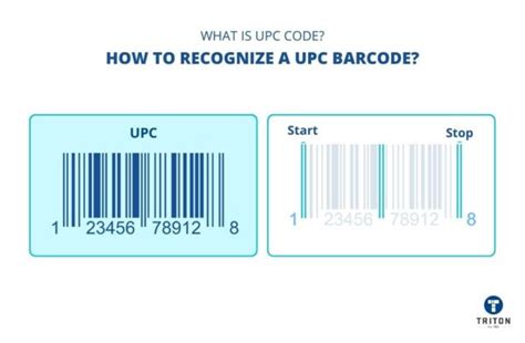 What Is A Upc Code A Guide To Understanding Upc Barcodes