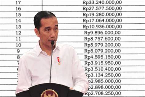 KENAIKAN TUKIN PNS RESMI BERLAKU JOKOWI BERIKAN 150 PERSEN KEPADA