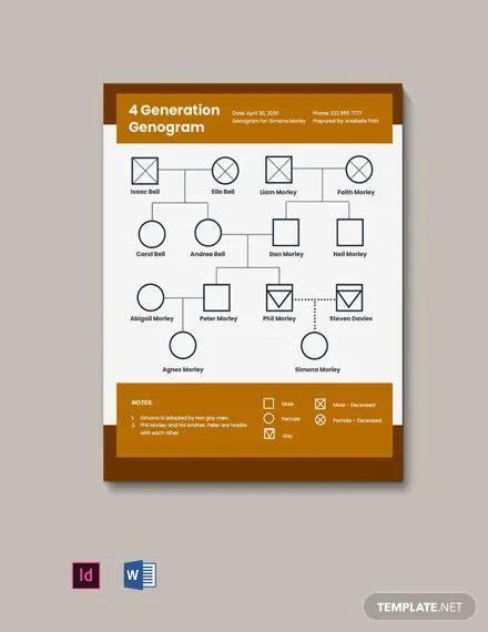 Free Blank Generation Genogram Template Google Docs Indesign Word