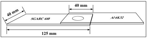 Metals Free Full Text Resistance Spot Welding Of Aluminum Alloy And Carbon Steel With