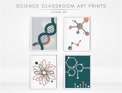 Science Classroom Posters / Science Art Prints / Science Gallery Wall ...