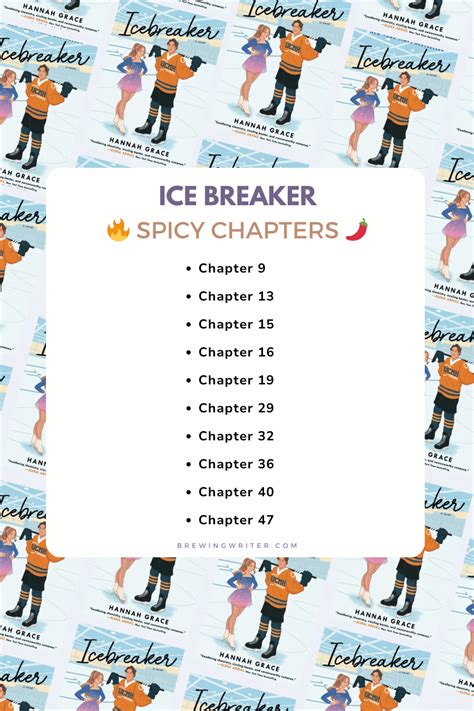 Icebreaker Spicy Chapters List Em 2024 Personagens De Livros Amantes