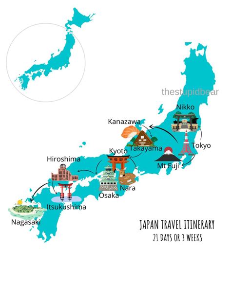 Japan Travel Itinerary From 7 To 21 Days The Stupid Bear