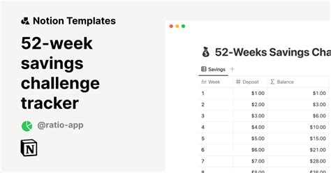 52 Week Savings Challenge Tracker Template Notion Marketplace