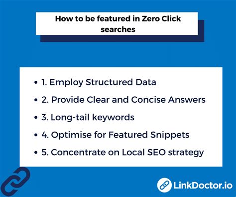 Are Zero Click Searches Good For Seo