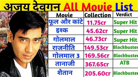 Ajay Devgan All Movies Name List Ajay Devgan All Movie