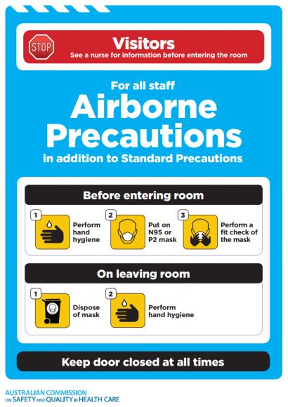 Airborne Precautions Sign Printable