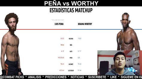 Ufc Fight Night Luis Pe A Vs Khama Worthy Analisis Y Prediccion De