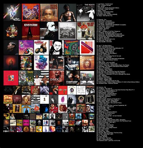 Top 100 Hip Hop Albums Of All Time R Topster