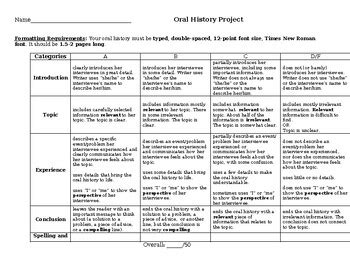 Oral History Project Rubric by Shaye Blegen | TPT