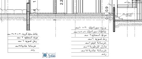 سلسة التصميمات التنفيذية 4 القطاعات بعدسة معماري 2024 بعدسة معمارى