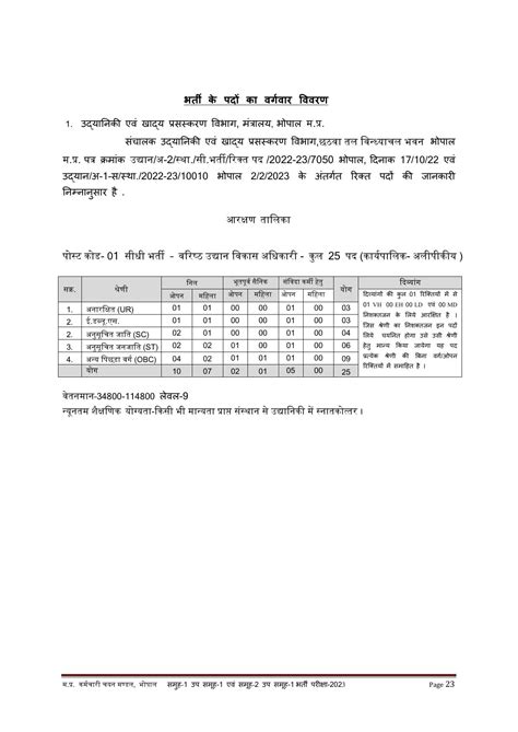 Mppeb Gramin Krishi Vistar Adhikari And Various Posts Recruitment 2023