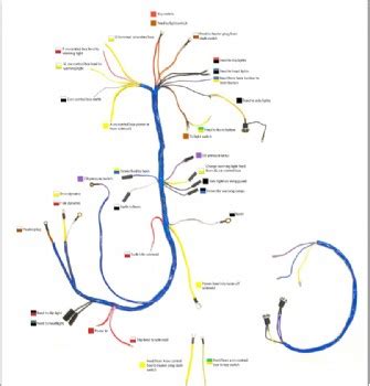 Wiring Loomfordson Super Dexta Histoparts