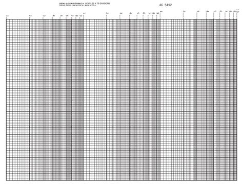 46 5492 Kande Semi Logarithmic 3 Cycle Length 3 13 Tracing Graph Paper