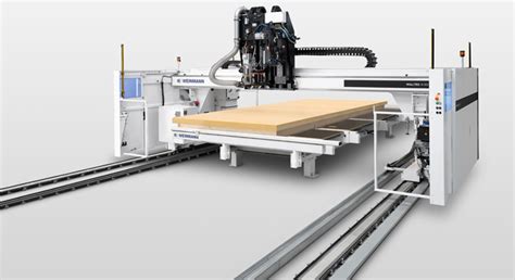 Homag Takes Another Step Towards Automation Wood And Panel Europe