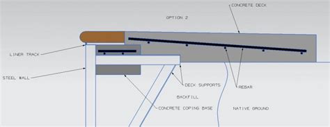 New Pool Coping Installation - Concrete, Stone & Masonry - DIY Chatroom ...