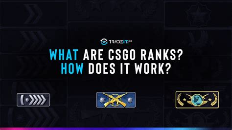 CSGO Ranks Explained Understanding The Ranking System