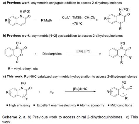 Angew：钌 Nhc催化的不对称氢化反应方法学 化学空间 Chem Station