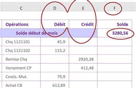 Suivi Des Comptes Bancaires Avec Excel