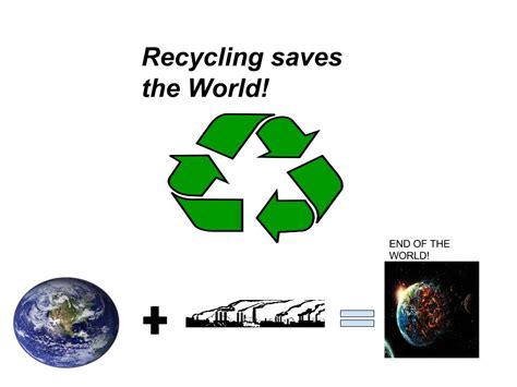 elementary recycling digital posters - School Tech Tools