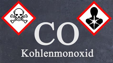 Todesfalle Kohlenmonoxid Auf Den Schornstein Kommt Es An Glut