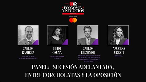 Panel Sucesión adelantada entre corcholatas y la oposición YouTube