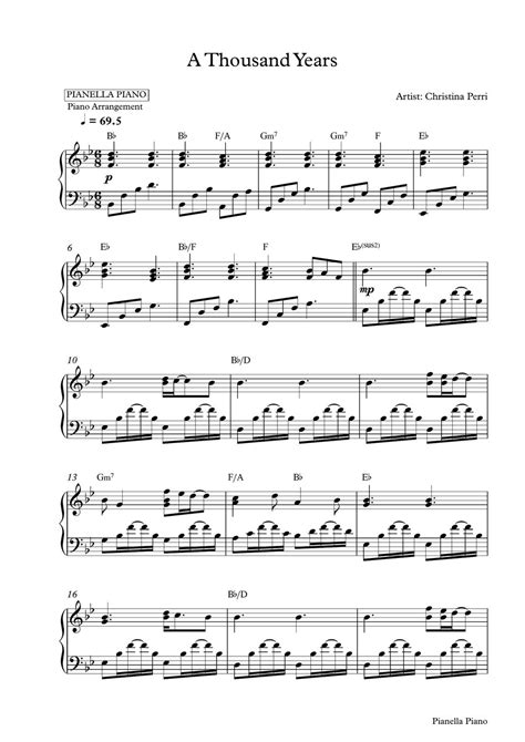 Christina Perri A Thousand Years Piano Sheet Sheets By Pianella Piano