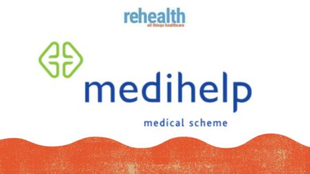 Medihelp MedVital Dentistry Optometry And Wellness 2024