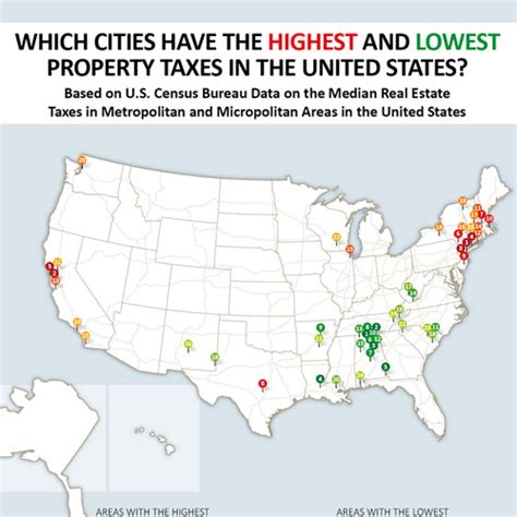 What Are The Cities With The Highest And Lowest Property Taxes In The Us