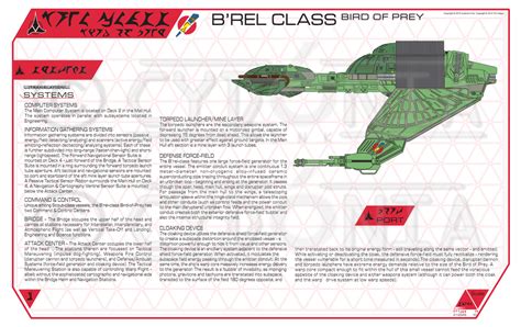 Cydonia Ink Blueprints Klingon B Rel Class Bird Of Prey