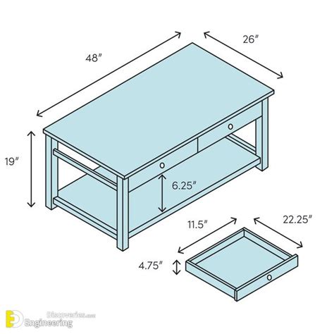 Standard Sizes For Various Types Of Furniture - Engineering Discoveries