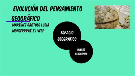 EvoluciÓn Del Pensamiento GeogrÁfico By Monserrat Martínez Bartolo On Prezi