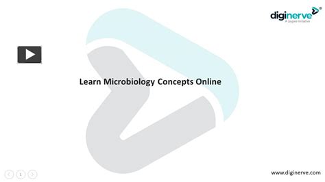 PPT Learn Microbiology Concepts Online PowerPoint Presentation Free