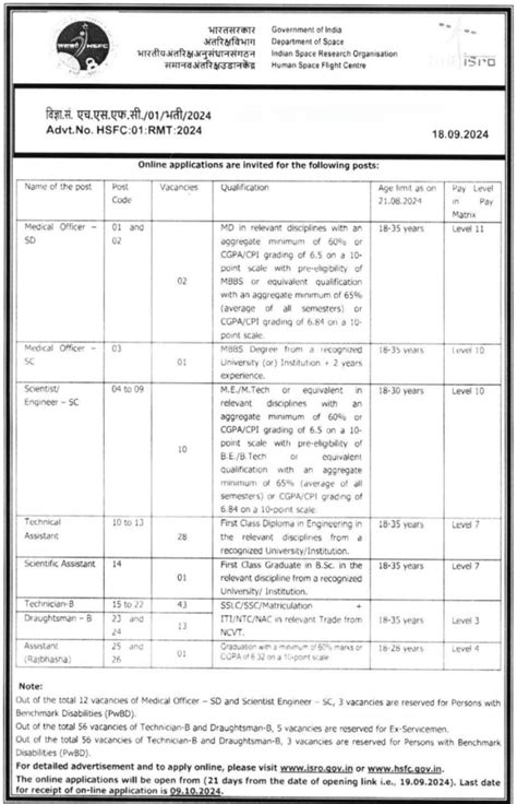 Isro Hsfc Recruitment Technician Posts Apply Now Tamilanguide