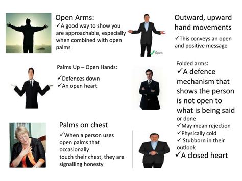 Ppt How To Read Your Body Language Powerpoint Presentation Free