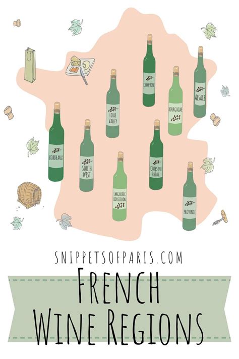 11 Best Wines Regions Of France Artofit