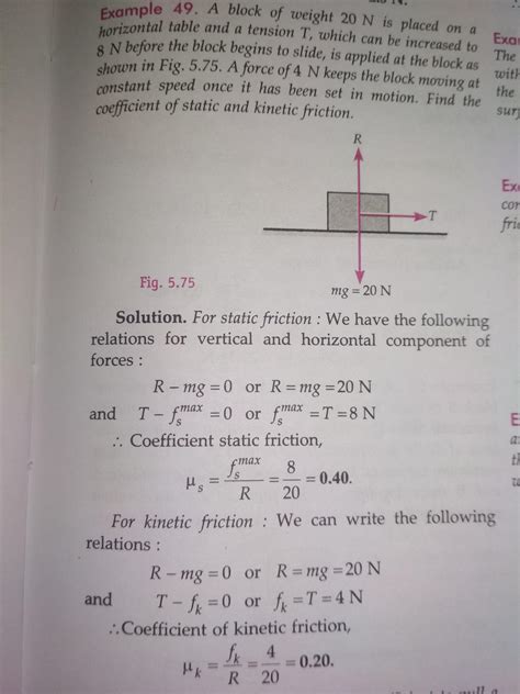 A Block Of Weight 20 N Is Placed On A Horizontal Table And A Tension T