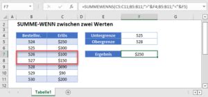 SUMME WENN Zwischen Zwei Werten Excel Google Sheets Automate Excel