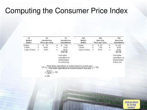 Chapter Macroeconomic Measurements Part I Prices And Unemployment