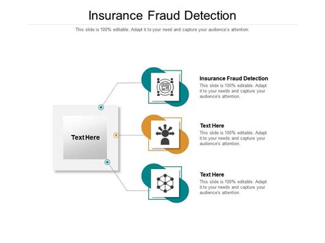 Insurance Fraud Detection Ppt Powerpoint Presentation Outline Deck Cpb